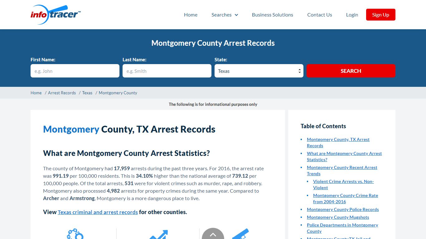 Montgomery County, TX Arrest Records - Infotracer.com